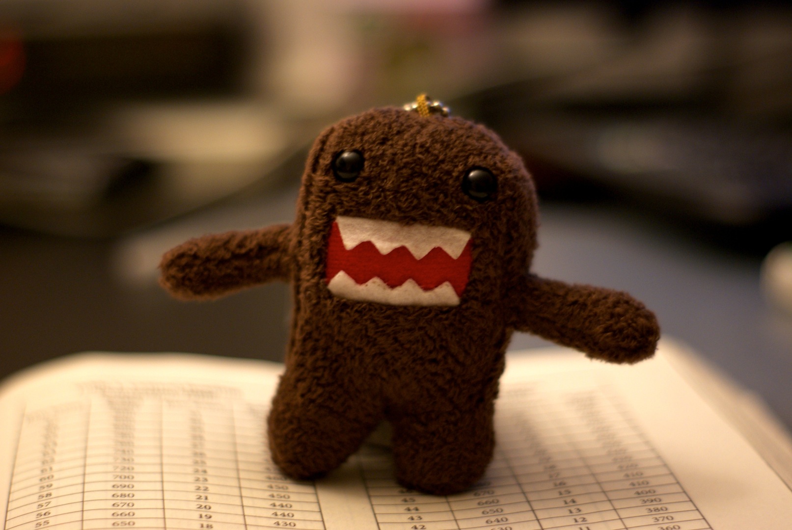 Domo-kun! OMNOMNOM